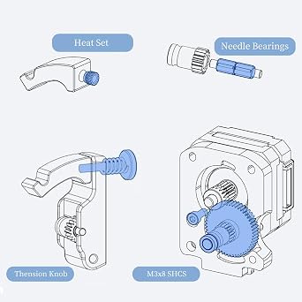 Extruder Dual Gear Kit 3D Printer Hardware Accessories Additive Manufacturing Products for 0.1 2.4