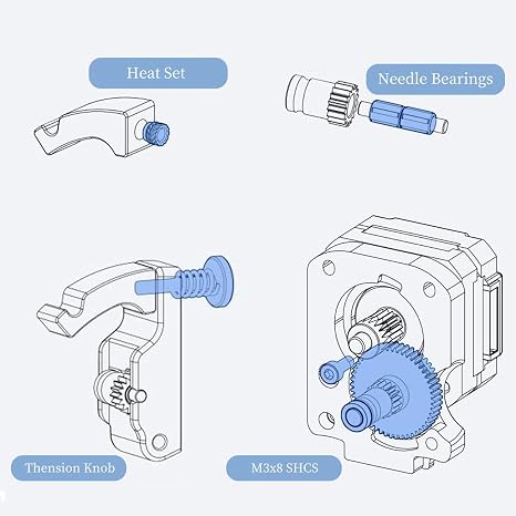 Extruder Dual Gear Kit 3D Printer Hardware Accessories Additive Manufacturing Products for 0.1 2.4