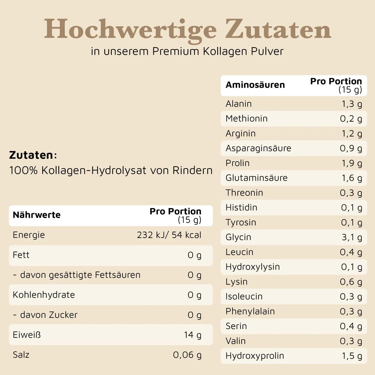 Premium Kollagen Pulver, 100 % reines Collagen Hydrolysat Typ 1 & 3, 1000g - geschmacksneutral, frei von Zusätzen, gute Löslichkeit