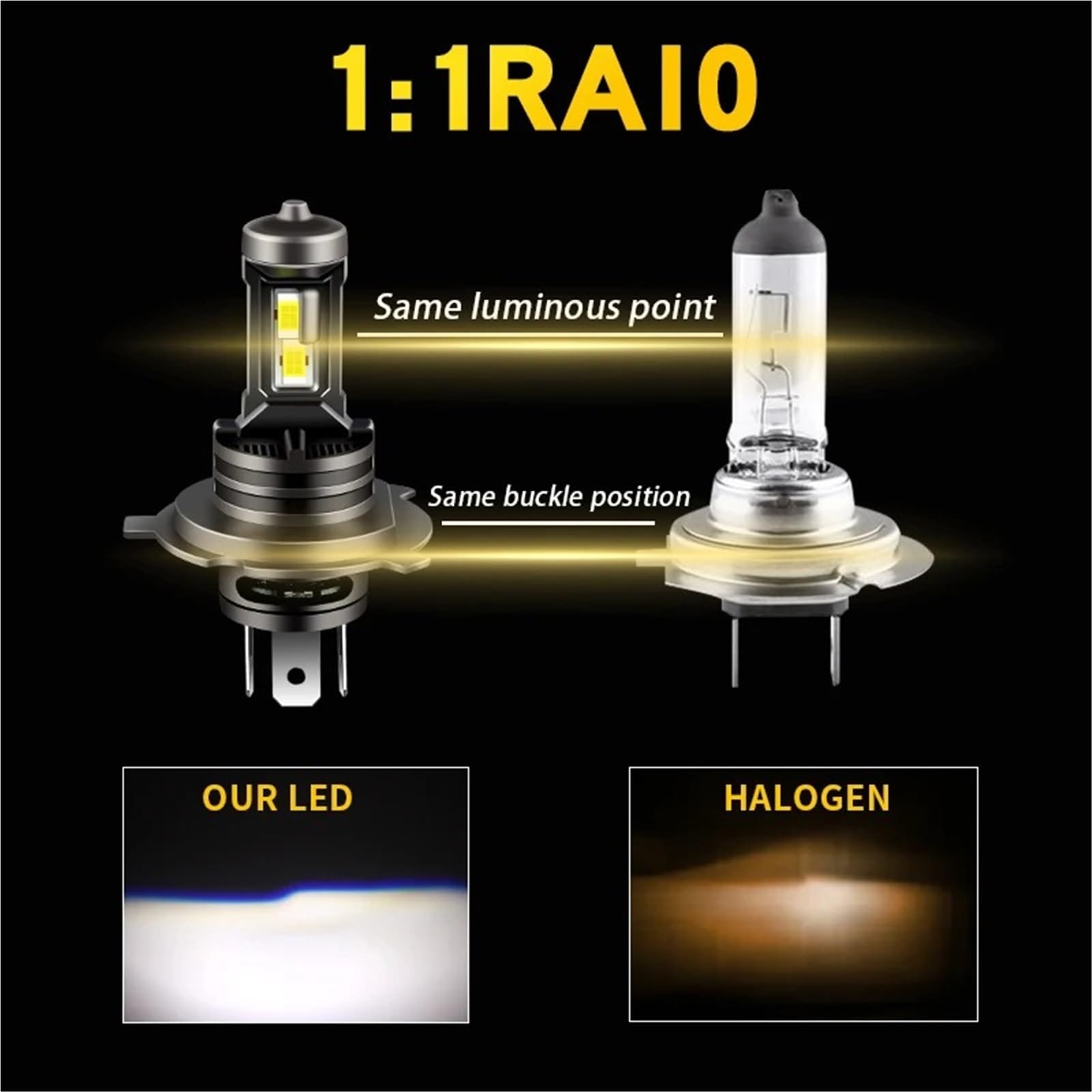 Phare Moto 1pc 35W H4 9003 6500K blanc brillant moto ampoule LED phare pour brouilleur pour classique pour icône 2015 2016 2017