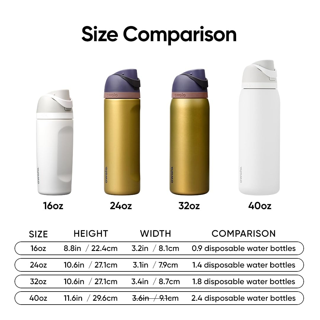 Owala FreeSip Stainless Steel Water Bottle 32 oz Bold Move view 5