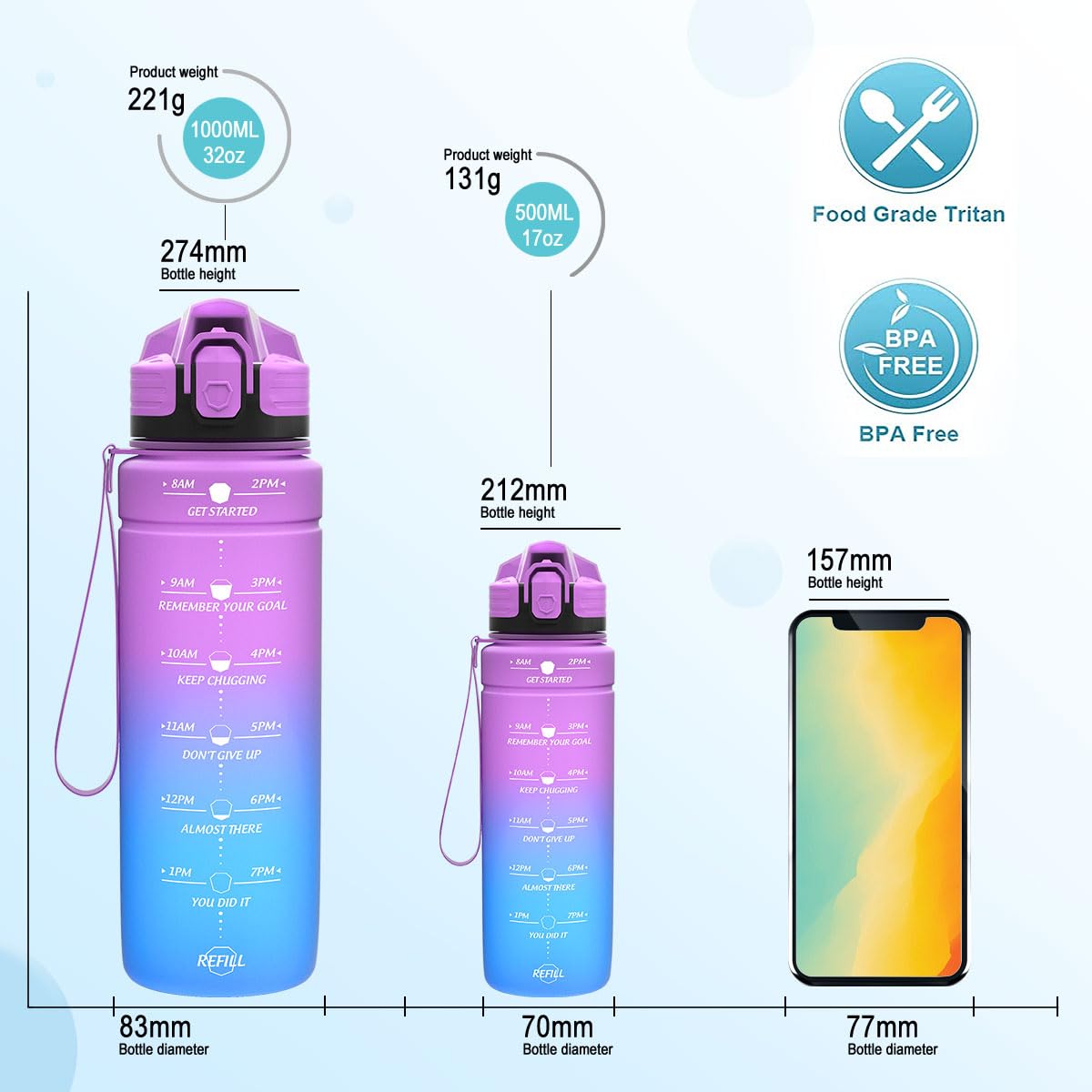 Niggeey Borraccia Sportiva Da 2l, 1,5 Litro, 1 Litro, 700ml, 500ml Bottiglia Sportiva con Indicatore del Tempo e Scala, 1 clic Aperto, Adatto per Palestra, Yoga, Bicicletta, Campeggio e Vita Familiare