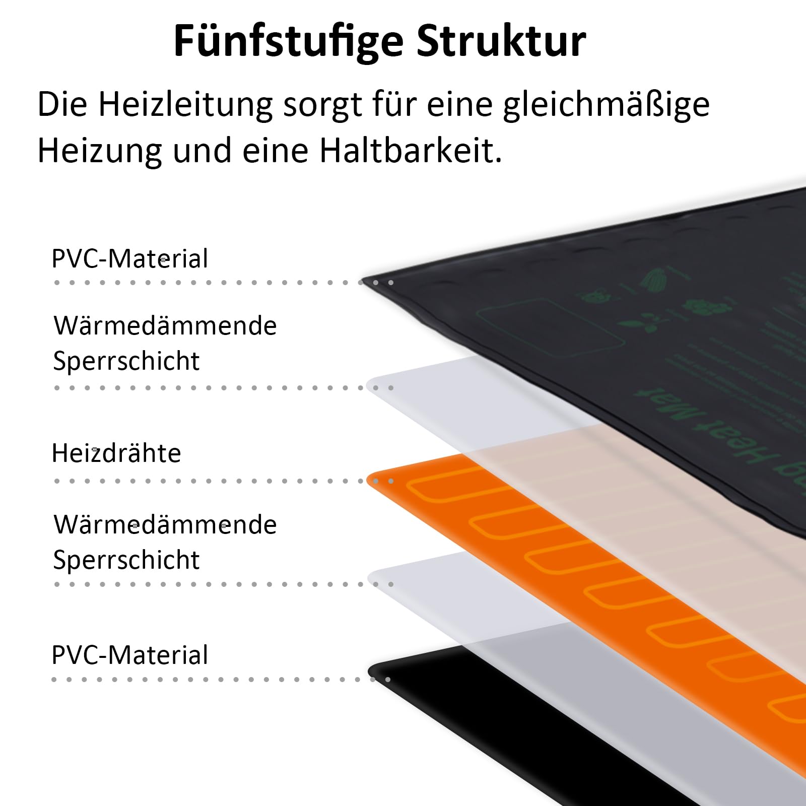 DERNORD Pflanzmatte Heizmatte 30W 25.5 X 53 cm Pflanzen Wasserdicht Heating Pad for Gemüse Blumen Seedling Gewächshäuser
