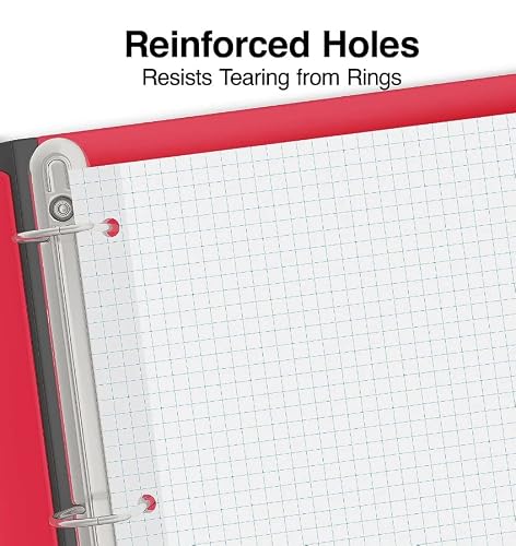 1Intheoffice Loose Leaf Paper College Ruled, Filler Paper 8 1/2" X 11", 400 Sheets (400 Sheets) #TOP2