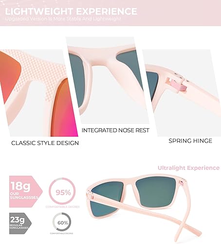 Miniatura 4 de KALIYADI Gafas de sol polarizadas para hombre, gafas de sol ligeras con protección UV para conducir, pescar y jugar golf