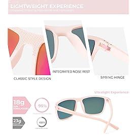 KALIYADI Polarized Sunglasses Men, Lightweight Mens Sunglasses Polarized UV Protection Driving Fishing Golf (Black/Ice Blue/Pink)