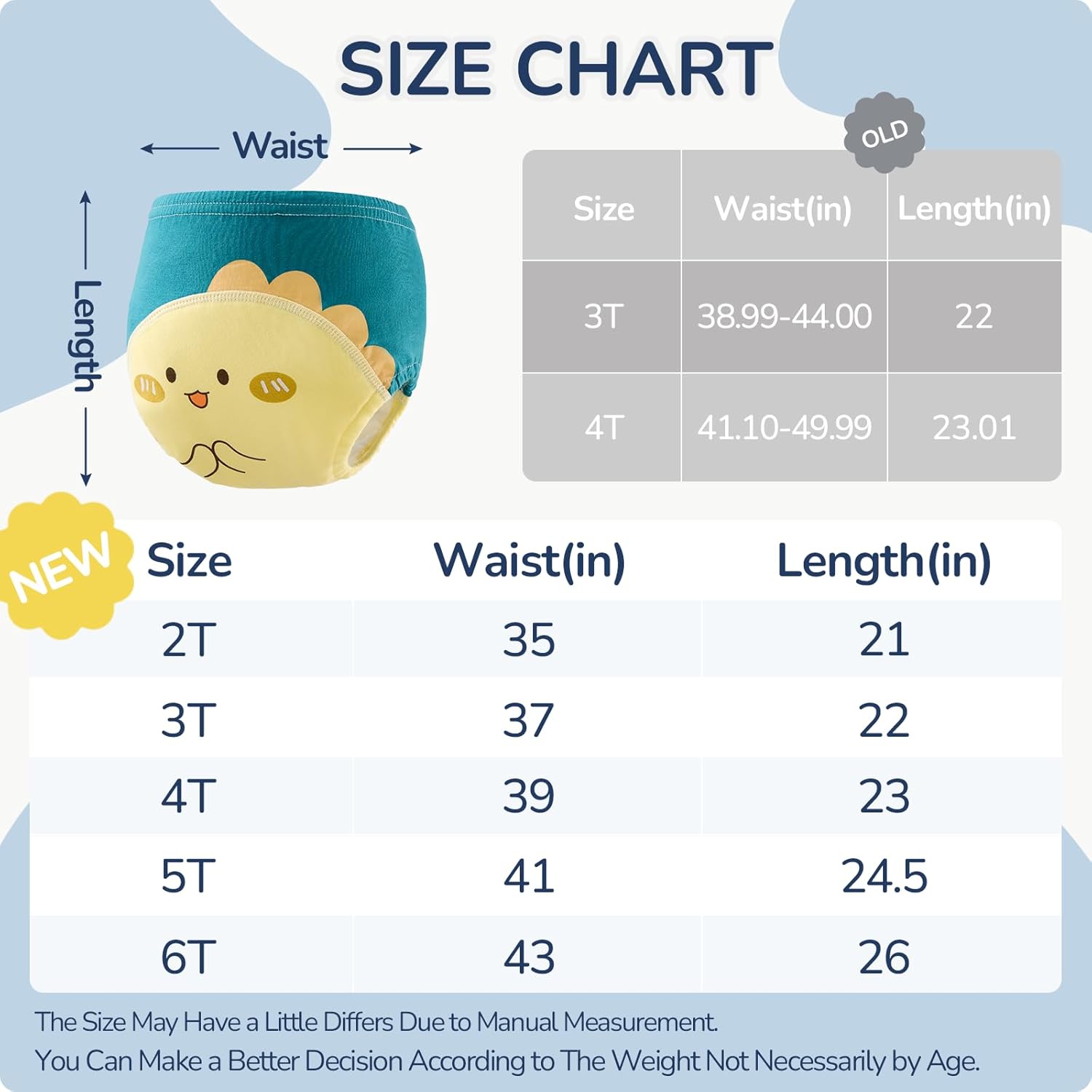 Potty Training Underwear for Girls,Soft Cotton Reusable Potty Training Pants for Boys and Girls 2t,3t,4t,5t,6t - Image 6