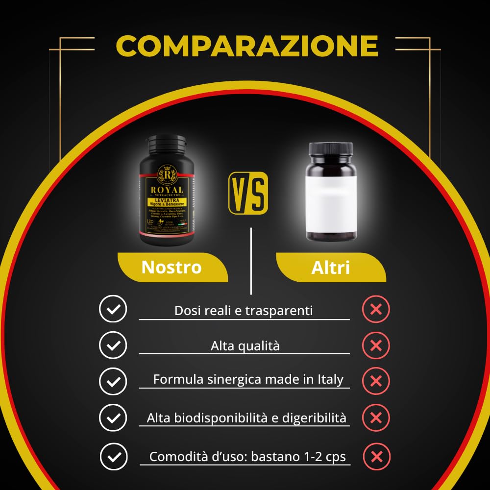Integratore Uomo – Tribulus Terrestris, Maca Peruviana, Vitamina C e Zinco – Integratore Prostata Uomo Naturale per Energia, Vigore e Benessere Maschile – 120 Capsule – Royal Nutraceutici