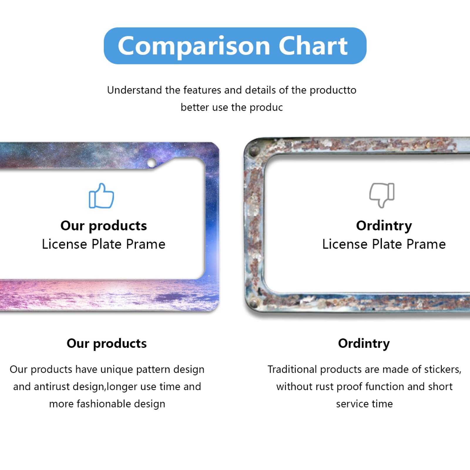 Purple Starry Night License Plate Frame Decorative Car Aluminum Decor Car Tag Frames for Men Women with Screw — view 4