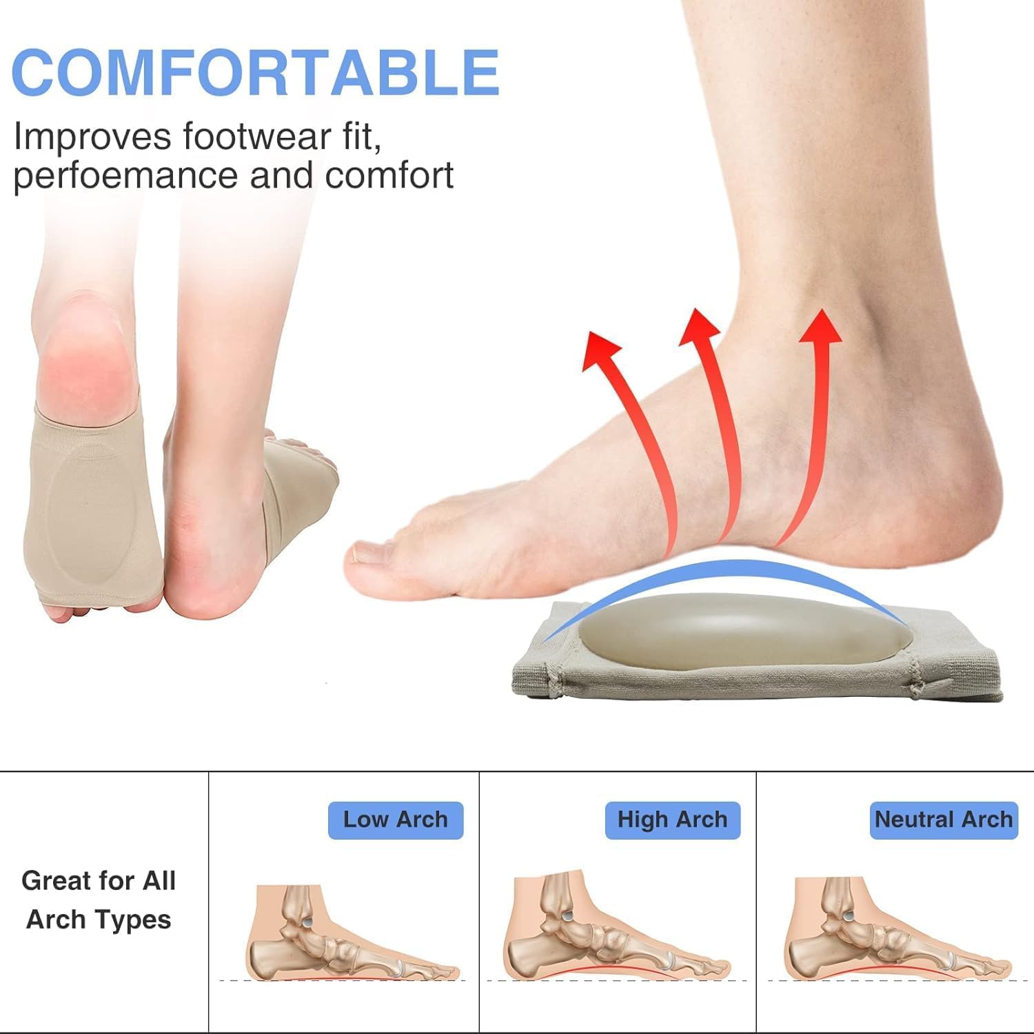 KRIDEZ Foot Care Plantar Fasciitis Arch Support Sleeves for foot pain,muscle relaxation with soft Neoprene Cushion for Women & Men Feet Orthopedic Pad,Free Size-1 Pair 2