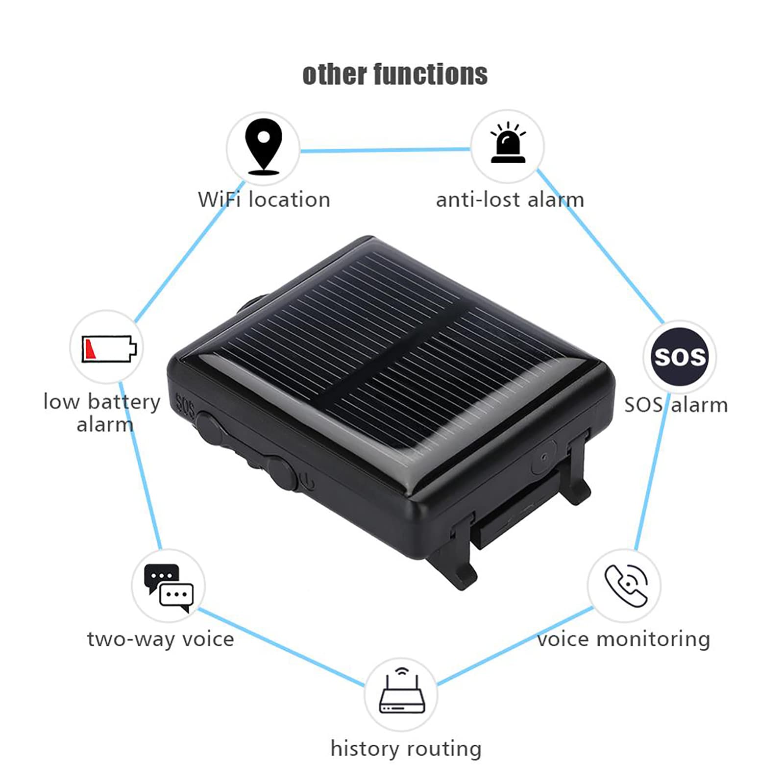 Śledzenie Zwierząt WiFi Lokalizator GPS Dla Zwierząt Alarm Antykradzieżowy Odtwarzanie Utworów Dwukierunkowe Połączenie Multi-pozycjonowanie Monitorowanie Wieloplatformowe