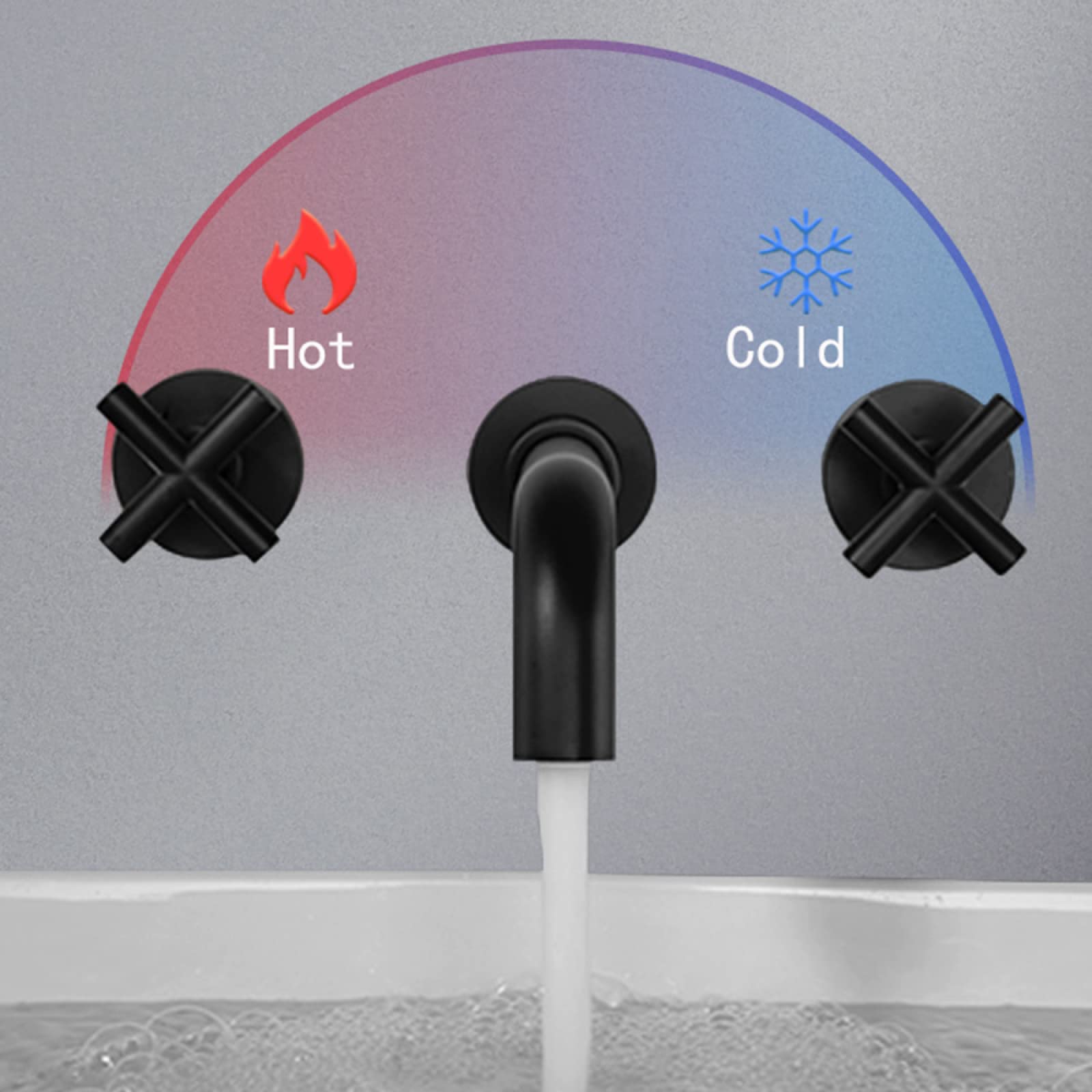 Grifería para Lavabo Pared,Rotación de 360 Grados,Grifo de Pared de Dos Manijas,Grifo Empotrado Latón,Grifo de Lavabo para Agua Fría y Caliente,antiguo
