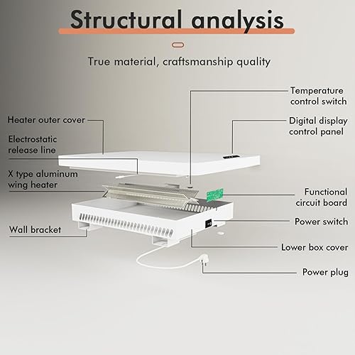 Miniatura 2 de Calentador de pared de convección panel calentador de espacio eléctrico, calentador de infrarrojo farinfrarrojo montado en la pared para dormitorio