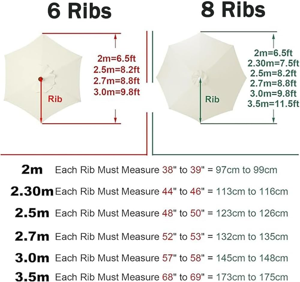 6.6ft/7.5ft/9ft/10ft Replacement Umbrella Cover, 6 Ribs 8 Ribs Patio Umbrella Canopy Replacement Canvas, Outdoor Market Table Parasols Replacement Cloth Fabric(Dark Top,6ribs-2.7m/9ft)