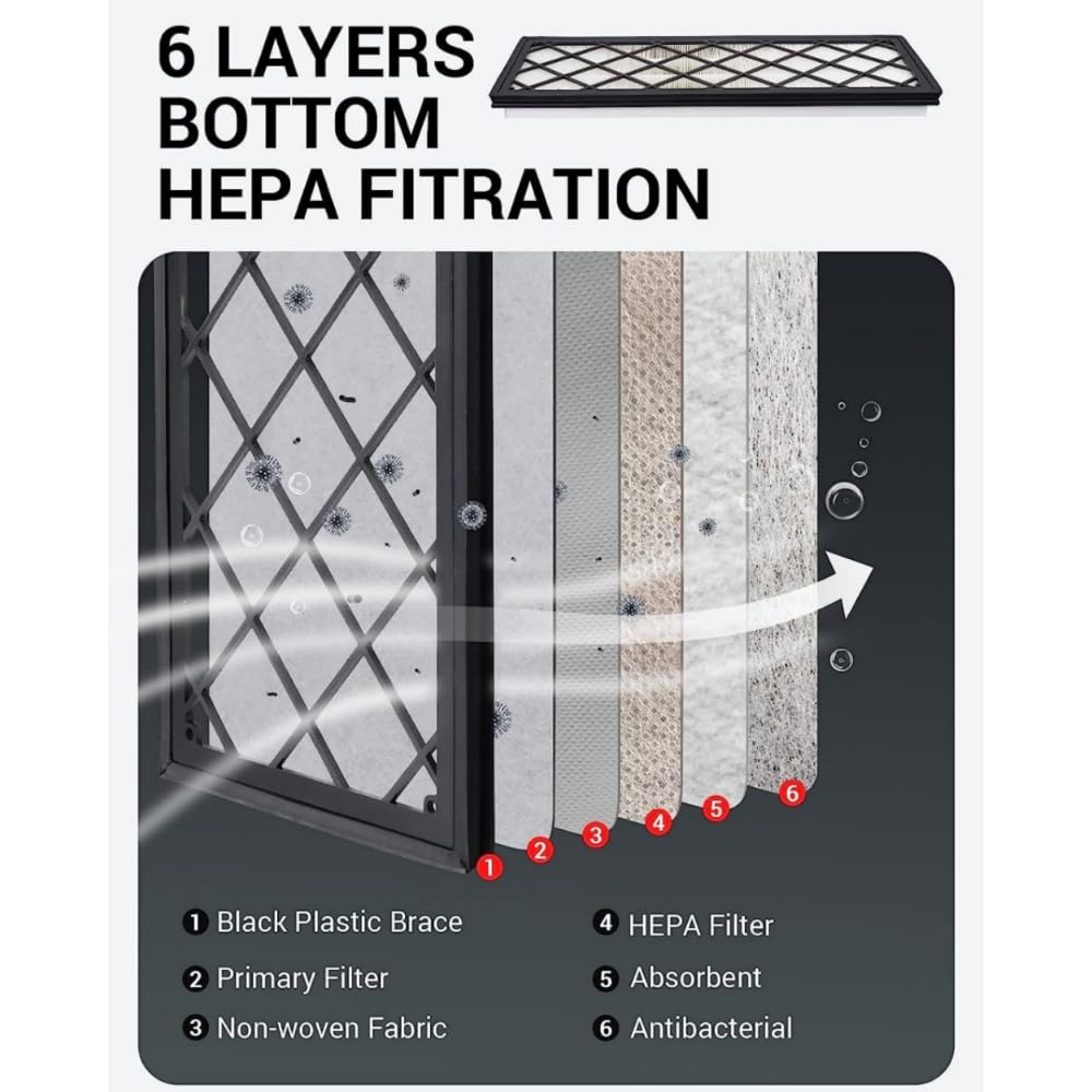 cubierta filtro clima Ajuste para el modelo Y 2020-2024 filtro de cabina filtro de aire HEPA reemplazo del filtro de entrada de aire con carbón activado tapa filtro