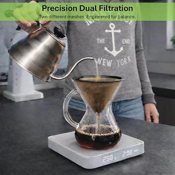 Compatible with Chemex & Hario V60 Pour Over Coffee Filters - Reusable Stainless Steel Gold Titanium Coated