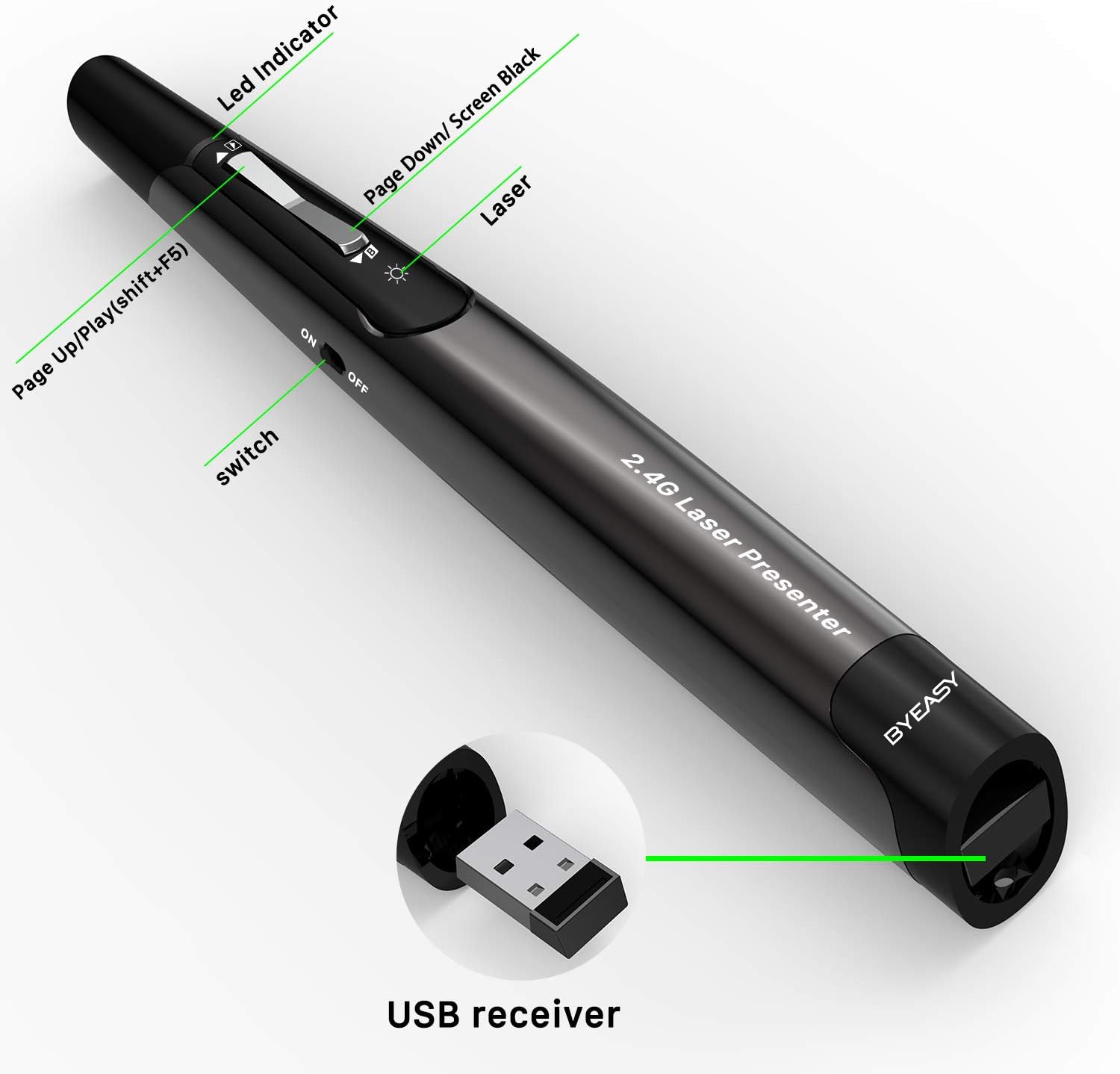 BYEASY Wireless Presenter, 2.4Ghz Presentation Clicker for Presentations 100 ft, RF 2.4GHz PowerPoint Clicker Remote for PowerPoint Presentations and Google Slides P6000