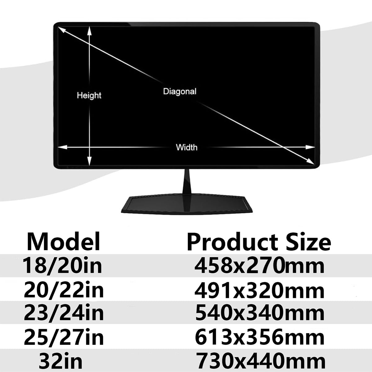 Película protectora de pantalla con filtro de luz azul, protector de privacidad para computadora de 18 a 32 pulgadas, acrílico extraíble, protección antiespía para confidencialidad de datos