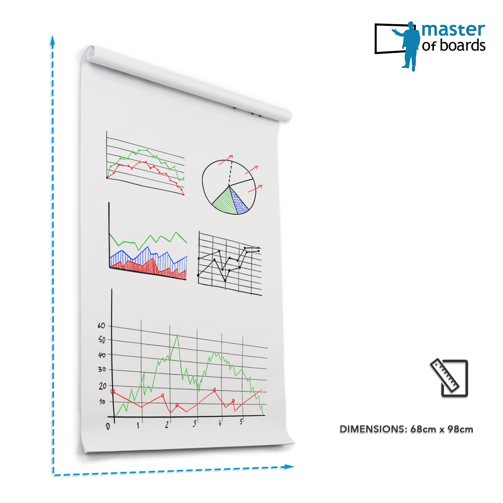 Master of Boards Set di accessori di carta a flipchart – Blocco di carta bianco con 20 fogli, 4 pennarelli, 5 magneti – Dotazione di base per lavagna a fogli mobili per ufficio, scuola o casa