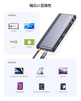 NOVOO◆14-in-1◆ドッキングステーション◆Type-C◆40cm Amazon | 14-in-1 8K@30Hz 3画面出力 デュアル 4K@60Hz 40cm延長