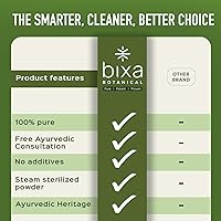 Vista 2 de bixa BOTANICAL Polvo de hojas de sena (Cassia angustifolia), suplemento de hierbas ayurvédicas para apoyar la función digestiva, sin gluten, sin