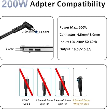 200W Laptop Charger Compatible with HP Omen 15 16 17 Victus Gaming 15 16 Pavilion 15 16 17 ZBook 15 17 G3 G4 G5 G6 TPN-DA10 ADP-200HB B TPN-LA21 ZBook Fury Studio AC Adapter