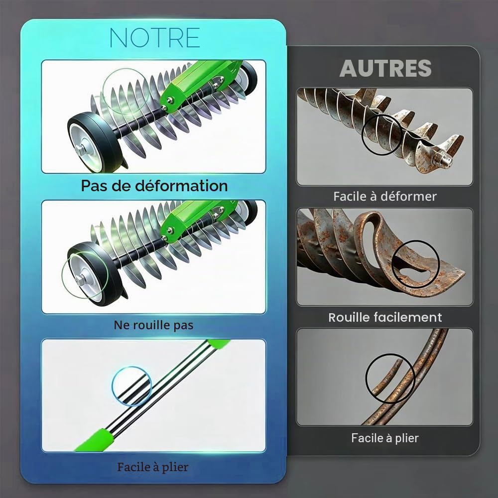 Scarificateur Manuel avec Roues, Scarificateur Manuel Gazon, Verticuteur à Manche de 165 cm, Aérateur de Gazon avec Roues, Amovible, Verticuteur Réglable, Houe de Scarification pour Jardin