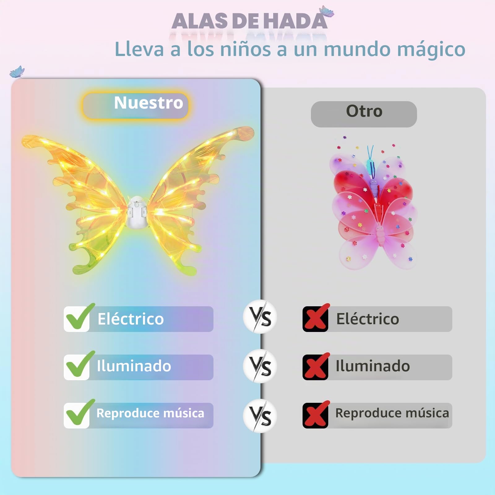 maysida 2025 Alas de Hadas Eléctricas con Luces Led y Alas de Mariposa para niñas y Mujeres, Mariposa Móviles y Musicales, Disfraz de Hadas, Cosplay, Regalo para Halloween, Cumpleaños o Carnaval