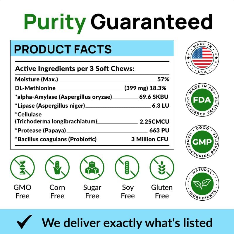 PAWFECTCHEW Green Grass Dog Chews with Probiotics – Lawn Burn Support – Dog Urine Neutralizer for Grass – Pee Spot Control – Gut & Urinary Health – 240Ct