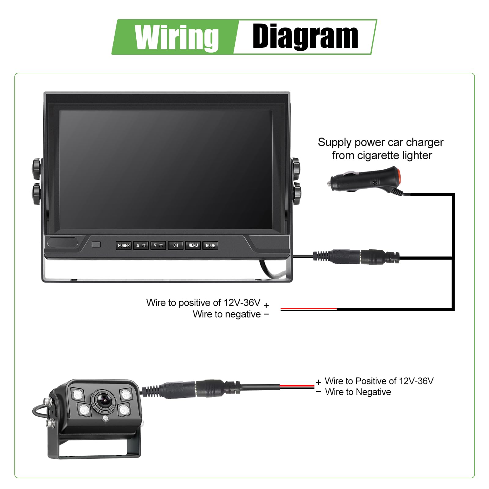 9 Zoll IPS Monitor Digitales Kabellos Rückfahrkamera Set, mit Toter-Winkel-Warnung, Wasserdicht Rückfahrkameras Funk 2 Kameras Aufzeichnung, Nachtsicht, Anhänger/LKW/PKW/Wohnmobil, 12V-24V
