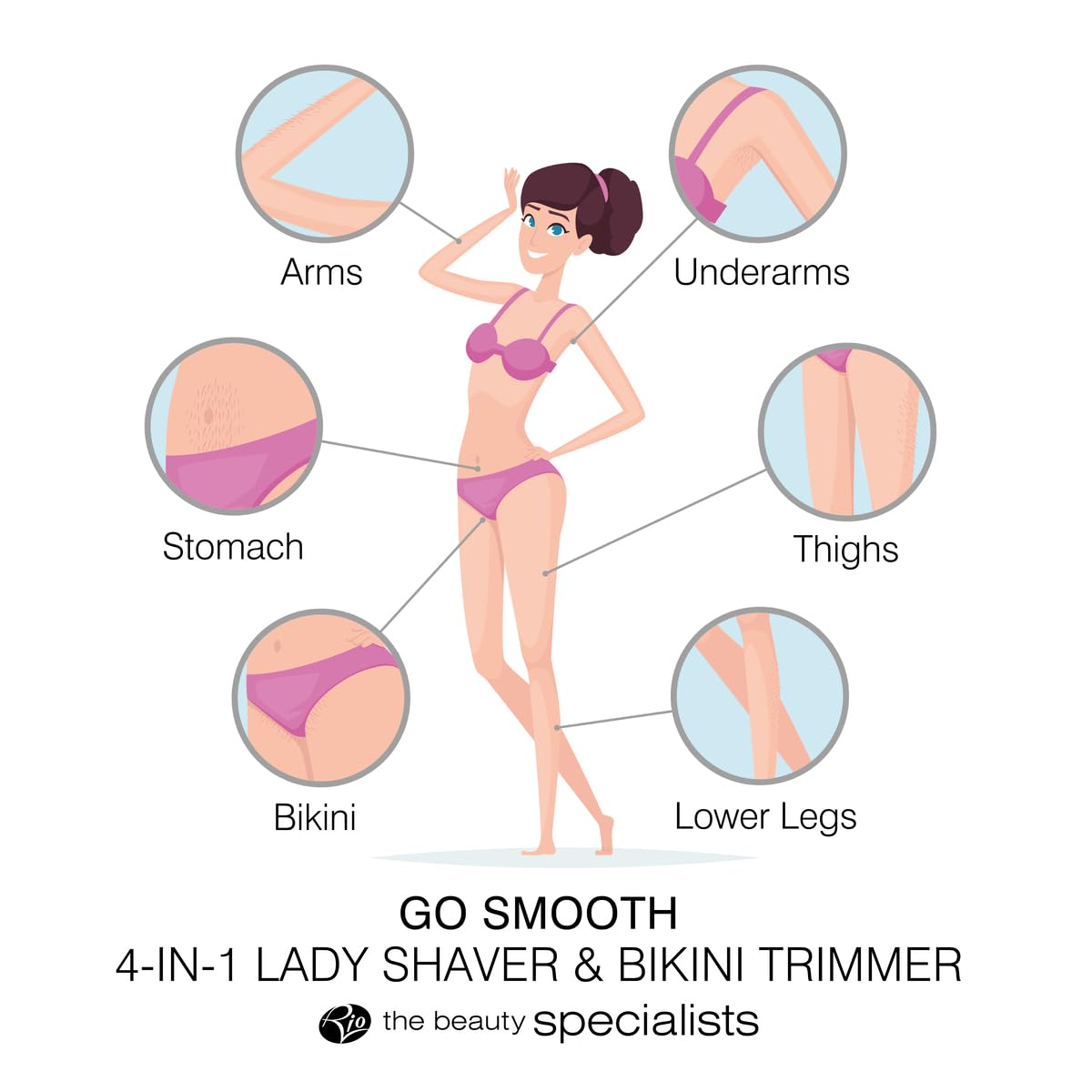 Rio Damen 4-in-1 Rasierer & Bikini-Trimmer, Weiß, Minimalistisch, Folie|Rotierend, Aufladbar, IPX7 Wasserdicht, Frauen, Damen, Weiß