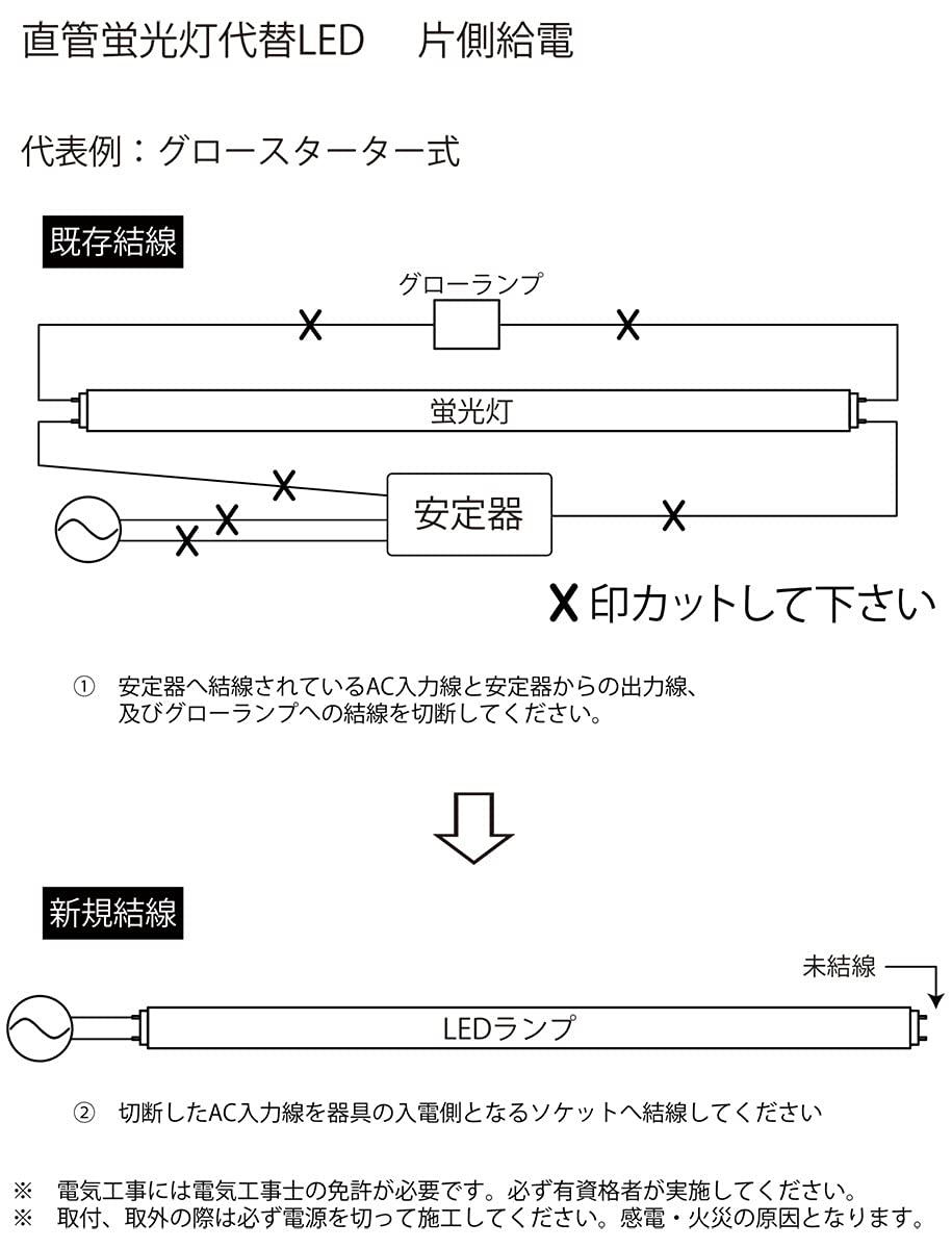Amazon | COWELL 直管LEDランプ(LED蛍光灯) 40形 5000K 昼白色相当