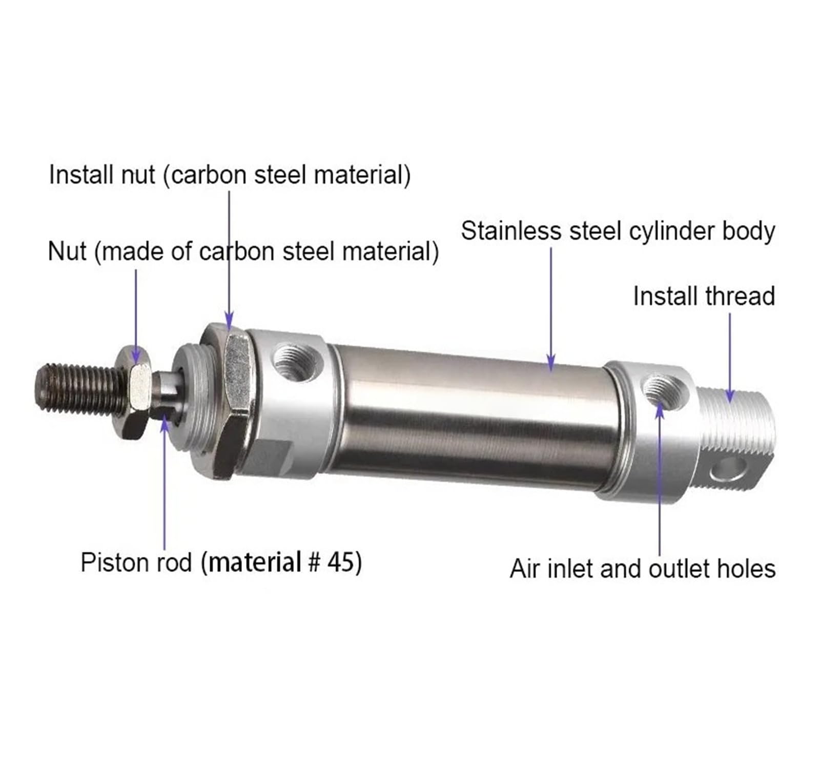 Pneumatikzylinder aus Edelstahl MA32mm, Innendurchmesser 25–500 mm, mit Magnet(400)