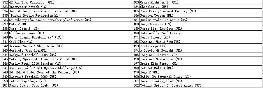 23/356/486/502 in 1 MULTI CART Super Combo Video Games Cartridge Card for Nintendo DS NDS 3DS XL 3DSXL 2DS NDSL NDSI (502 in 1) - Image 8