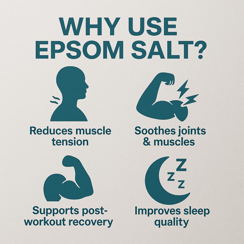 GiDeli Epsom sale da bagno Sale Epsom, solfato di magnesio puro eptahidrato, qualità farmaceutica (25 kg)