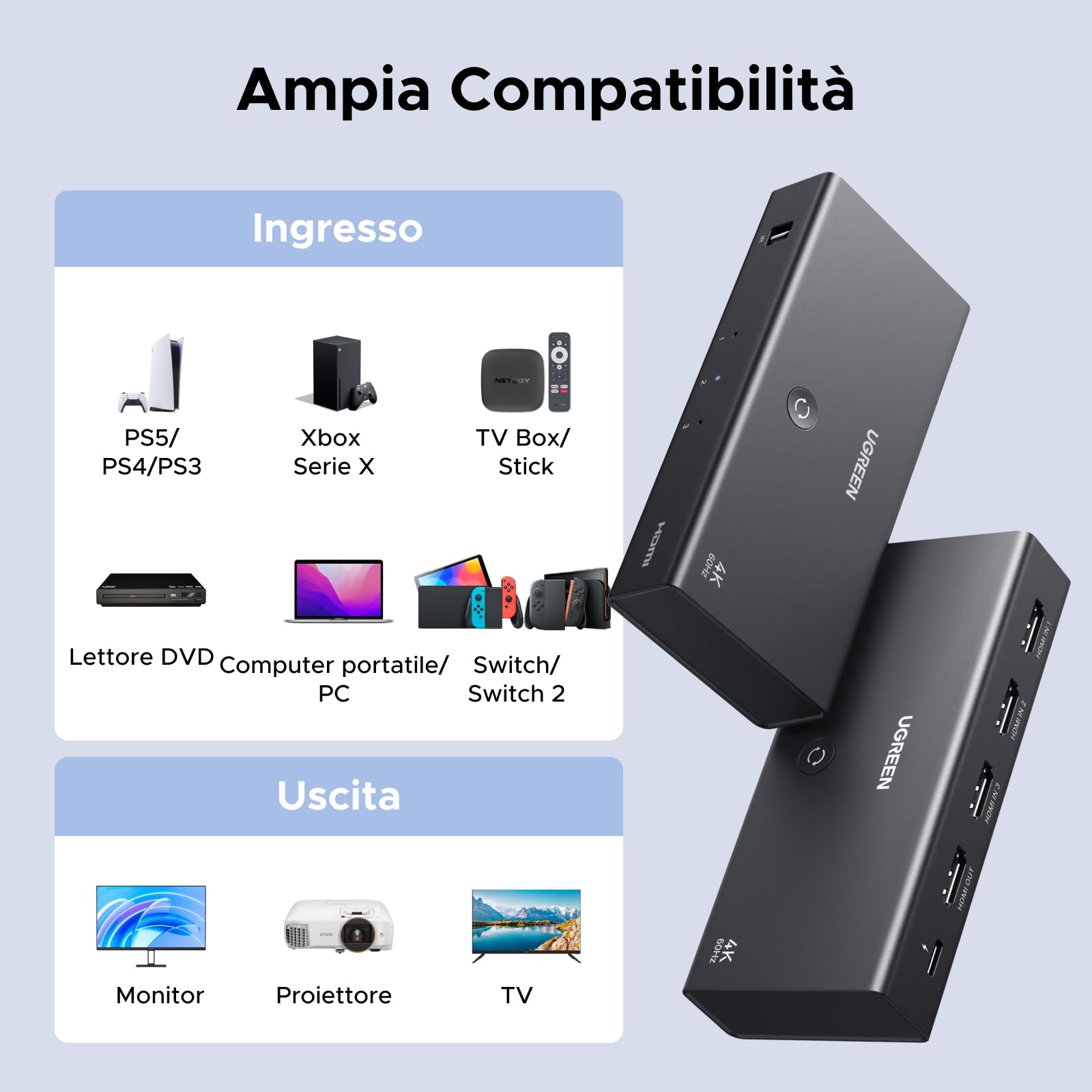 UGREEN Switch HDMI 4K 60Hz 3 In 1 Out Switcher 1080P UHD Dolby Atmos con Telecomando per PS5 PS4 Xbox PC TV