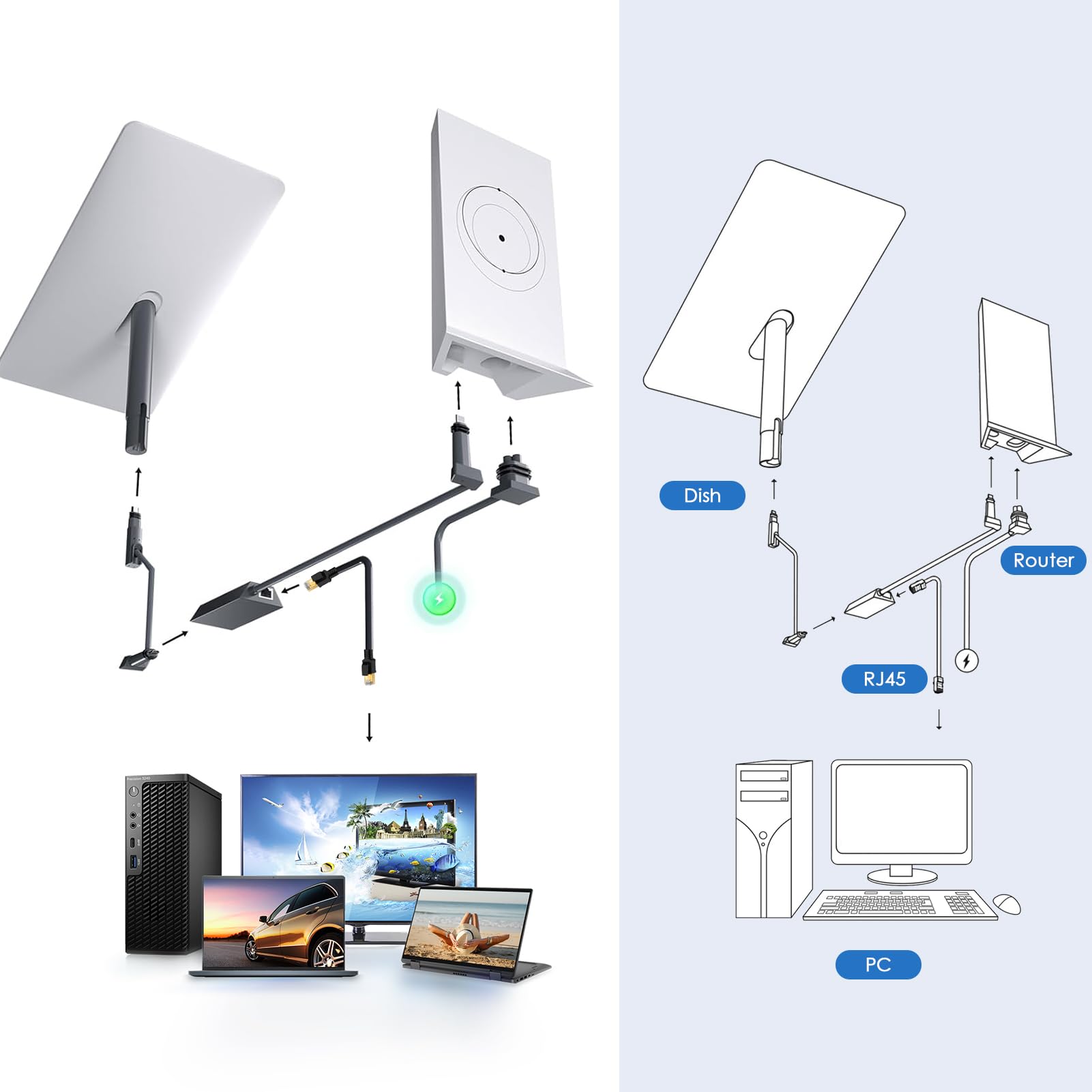 IOGEAR GHPB32W4 Powerline Networking Kit