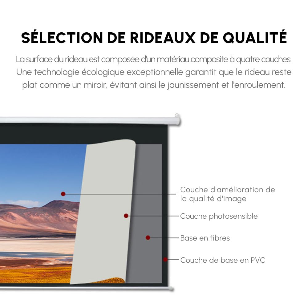 Fabulcozy écran projecteur électrique Écran de Projection motorisé 84 Pouces 4:3