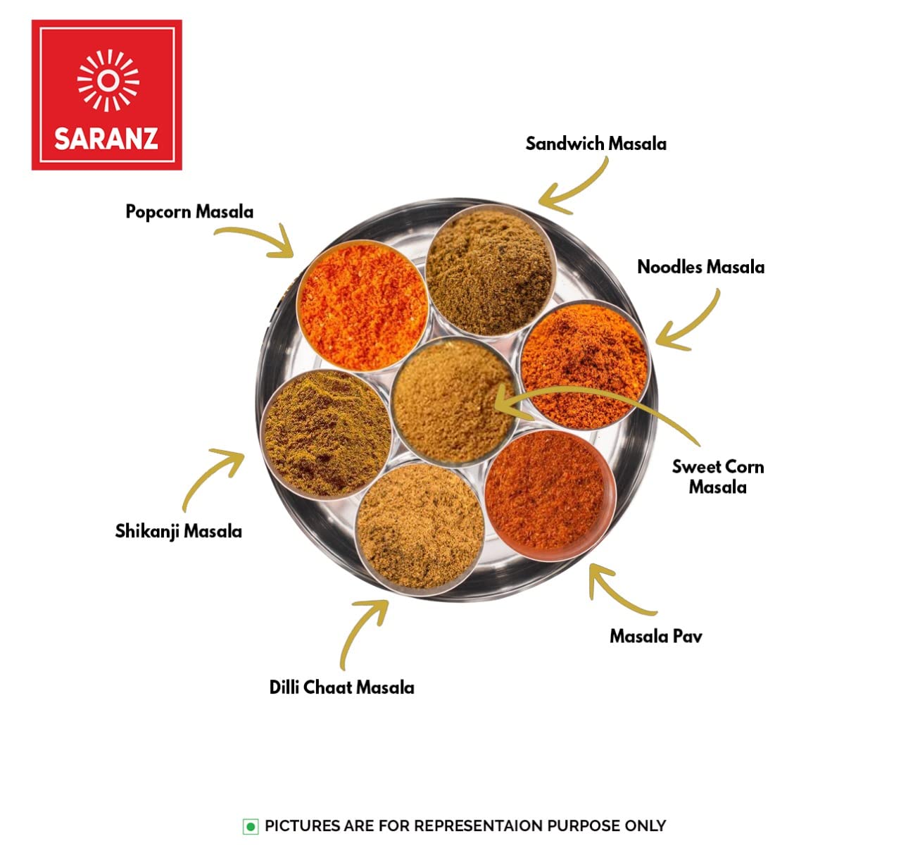 HOT Masala Recipe Goan Xacuti Spice Recipe Goan Xacuti