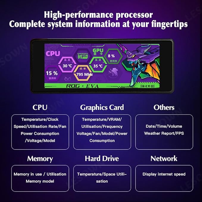 Monitor de Temperatura para PC 3.4 Pulgadas HD IPS miniatura 4