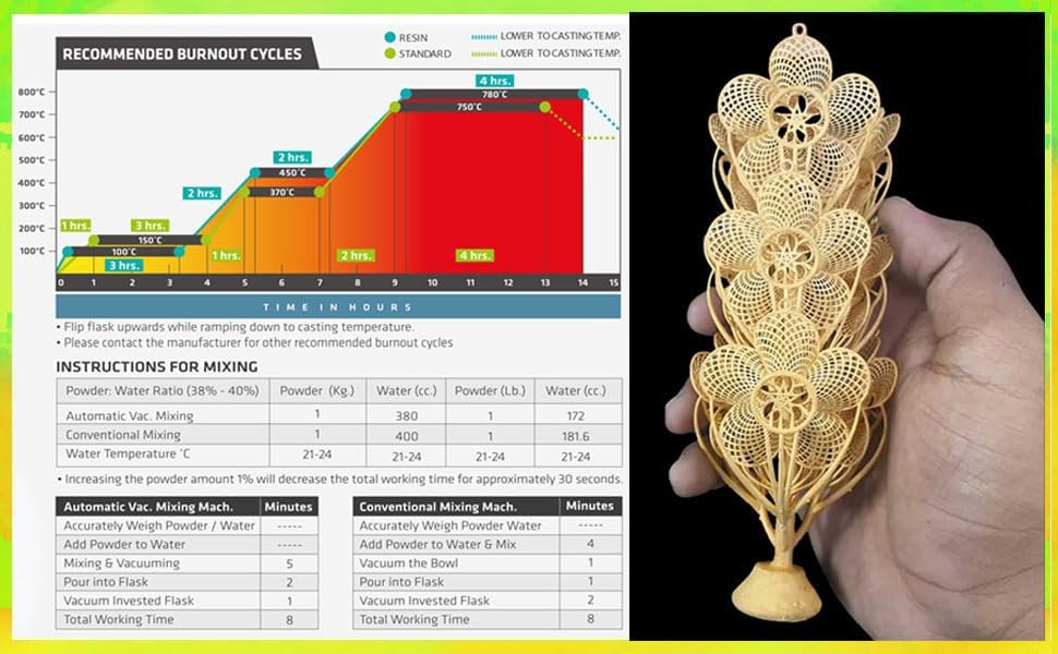 Prestige Optima Jewelry Casting Investment Powder – Ultra Smooth Surface for 3D Resin Models, Gold, Silver, Brass & Non-Ferrous Metals, 20 lb