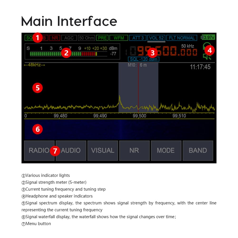 pour Malahit DSP2 Malachite Récepteur Radio Firmware 2.40 Deuxième Génération pour Malahit-DSP2 Radio Récepteur Malachite avec Stylo Tactile 2 en 1