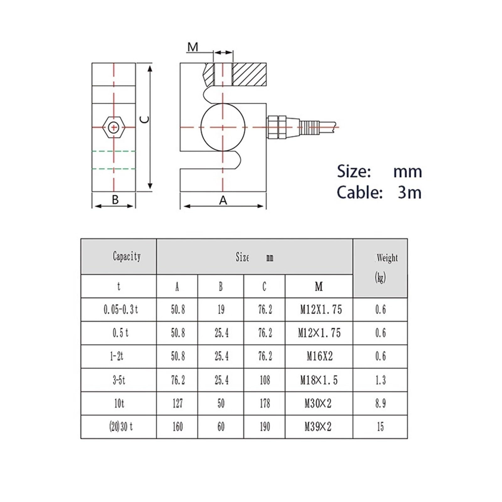 HBM Typ Z6-4 B53671 - Wägezelle Kraftaufnehmer 50kg - Low