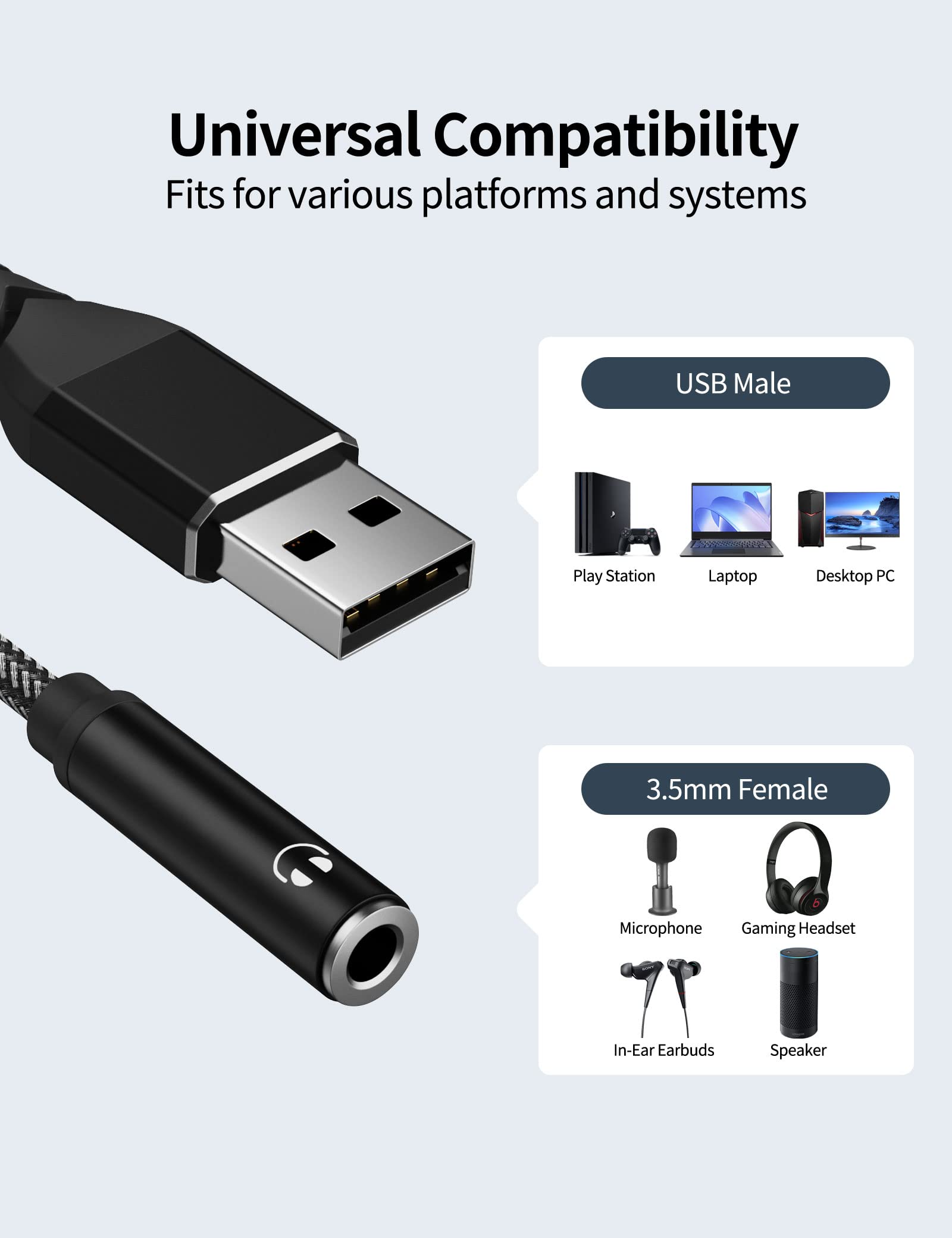 Adaptador de audio USB a conector de 0.138 in, tarjeta de sonido estéreo externa, chip integrado USB a auriculares, convertidor auxiliar macho USBA a conector de audio TRRS de 4 polos para 6