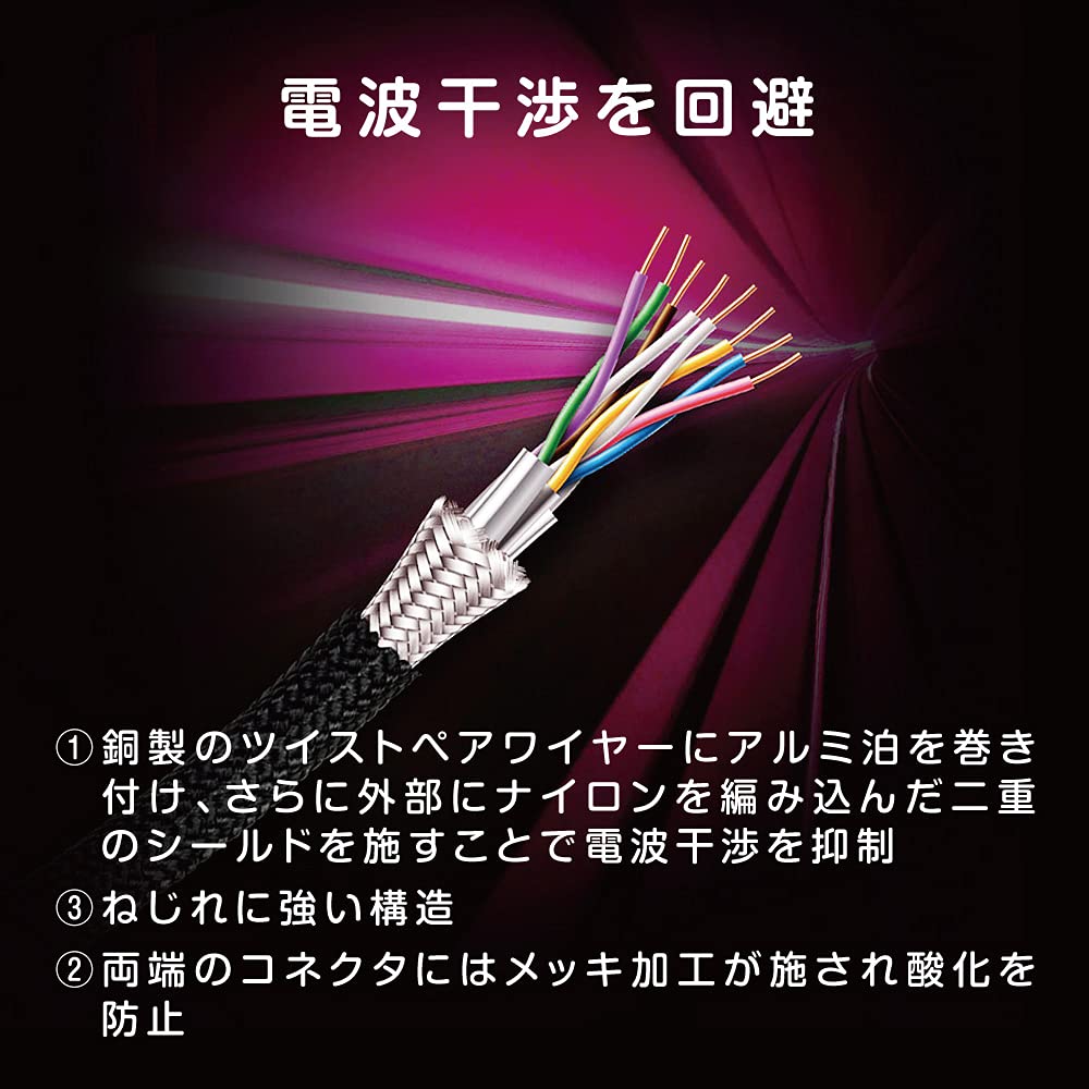 ASUS ROG CAT7 CABLE ネットワーク ケーブル LAN３M Amazon.co.jp: ASUS ROG CAT7 CABLE 最大600MHzおよび10GB 転送