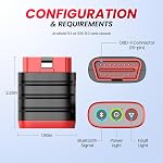 THINKCAR ThinkDiag Mini OBD2 Scanner Bluetooth for iOS & Android, OE-Level All Systems Scan Tool for Vehicles, Exclusive APP, Battery Test, Auto VIN, Lifetime Free Update