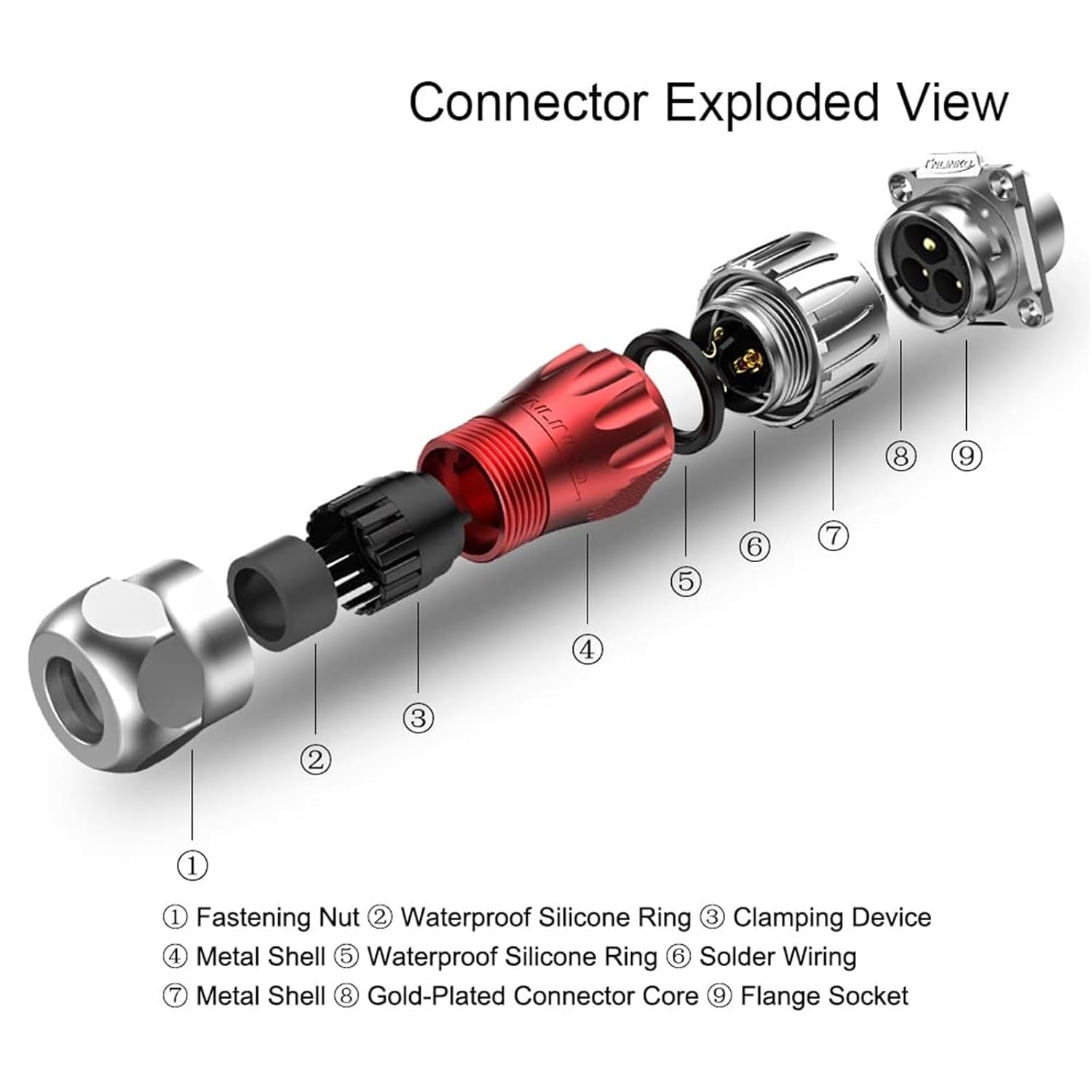 DH20 Circular Metal IP68 Waterproof Connector with Partition Quick Connect Connector for Industrial Automation(5-Pin Plug)