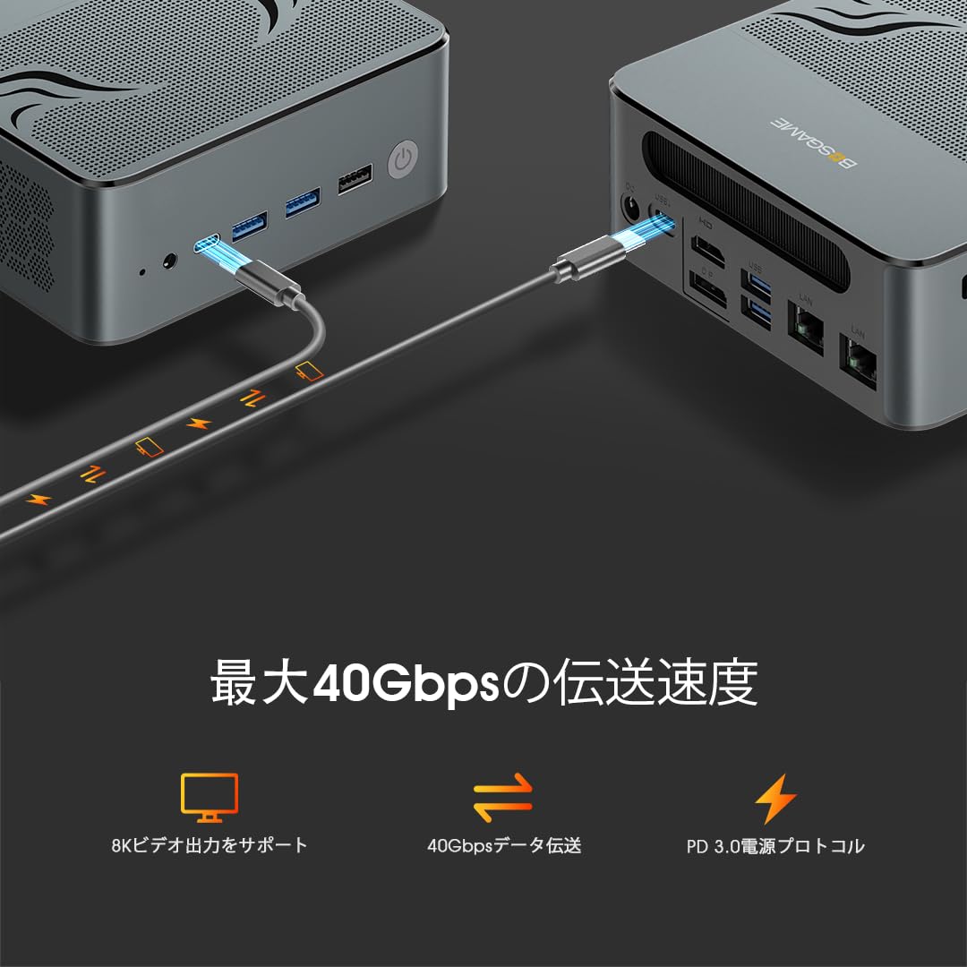 Amazon.co.jp: BOSGAME ミニPC Ryzen7 7840HS 32GB DDR5 1TB M.2 NVME 