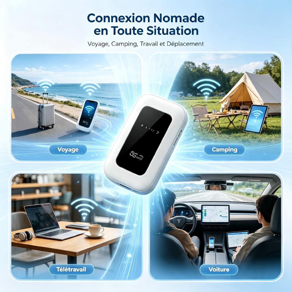 Routeur WiFi Nomade 5G Portable Déverrouillé pour Carte SIM, Prêt à l'emploi, Hotspot Mobile Jusqu'à 300 Mbps, Connecte 28 Appareils, Internet de Voyage sans Abonnement