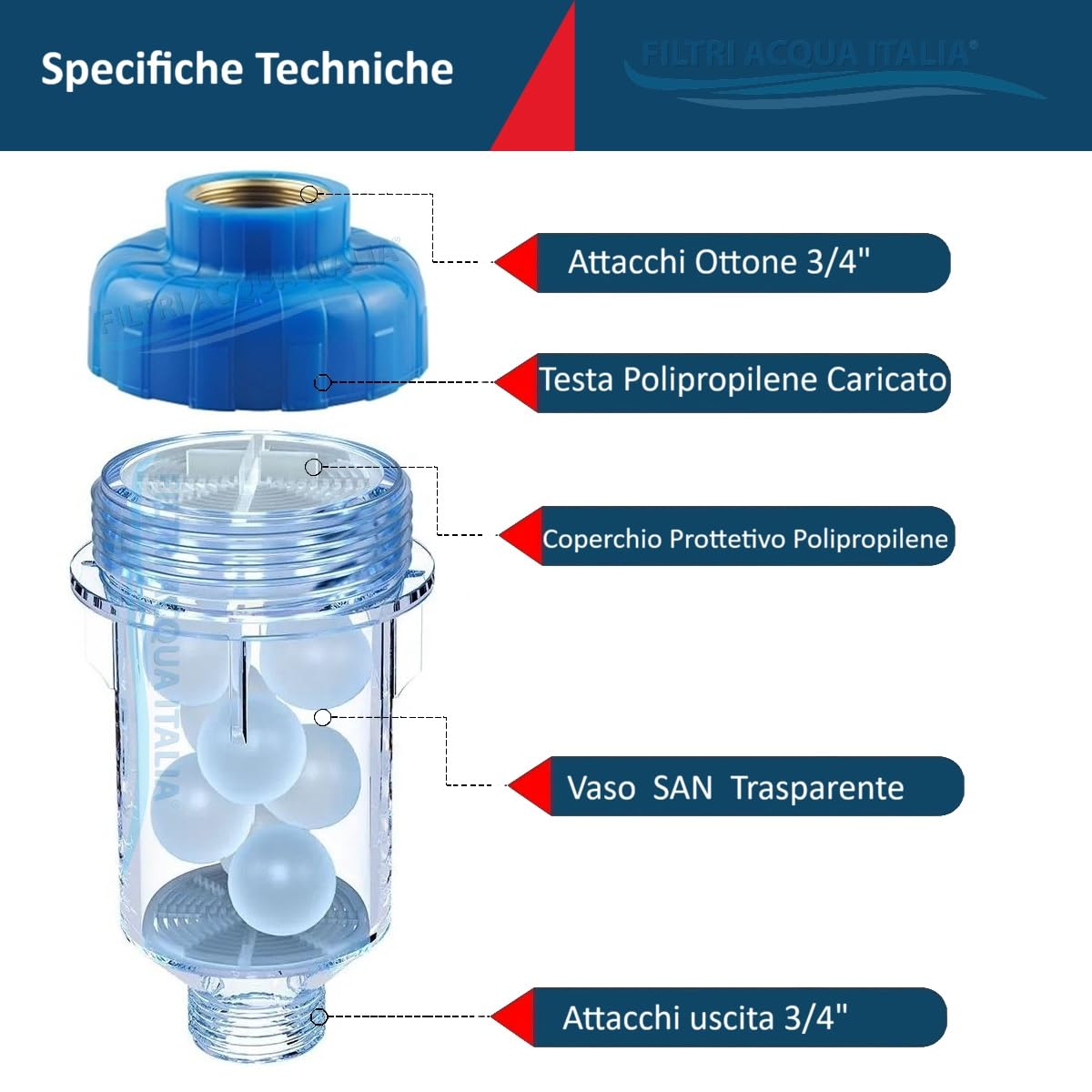 Filtro Anticalcare per Lavatrice e Lavastoviglie + Ricariche di Polifosfato da 1,5 kg (10 ricariche) Attacchi in ottone 3/4"